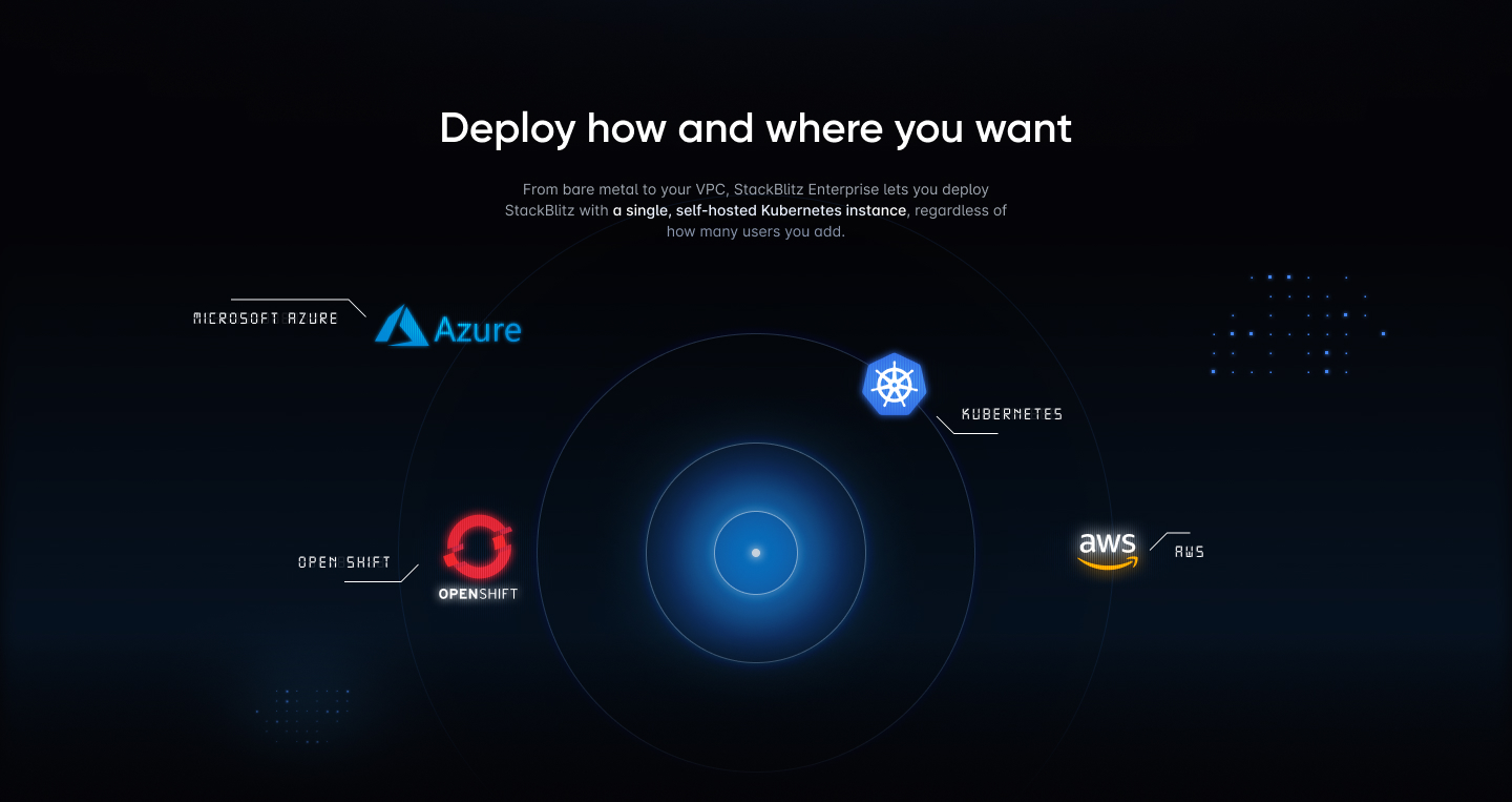 Landing page of stackBlitz.com Enterprise page